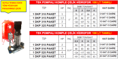 TEK POMPALI KOMPLE ÇELİK HİDROFOR 100 LT TANKLI-1 DKP 516 PAKET