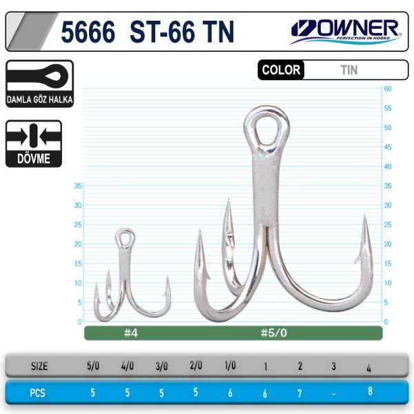 Owner 5666 St-66tn Tin Çarpma İğne