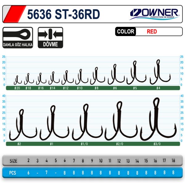 Owner 5636 St-36rd Red Çarpma İğne