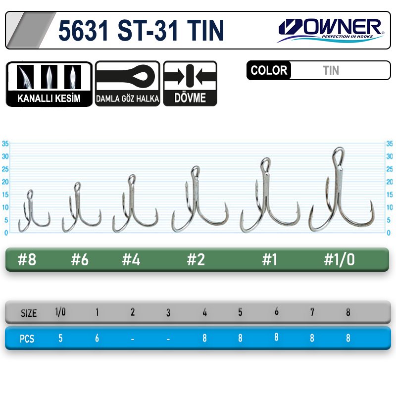 Owner 5631 St-31tn Tin Çarpma İğne