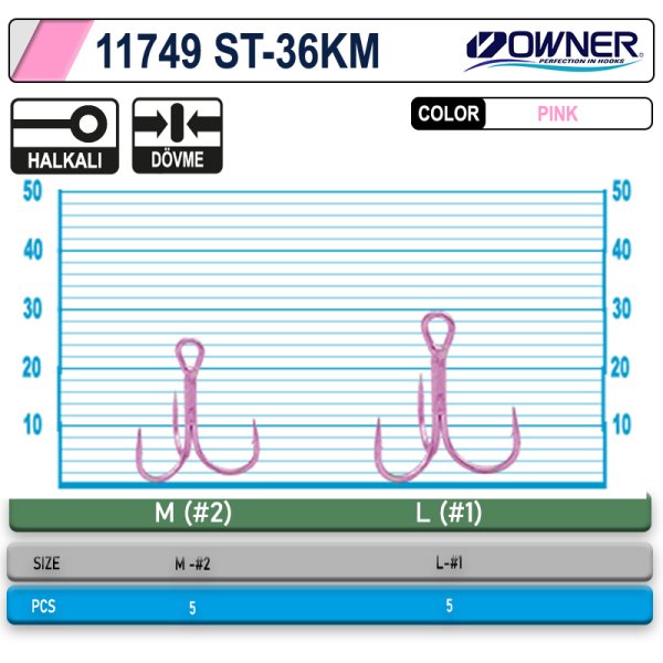 Cultiva 11749 ST-36KM Üçlü İğne