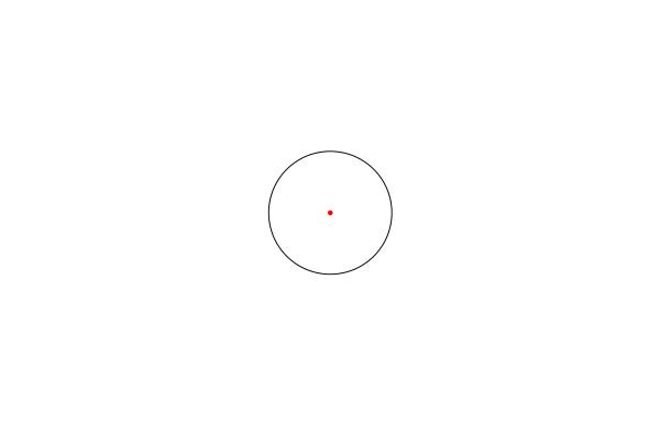 Burris RT-1 Red Dot