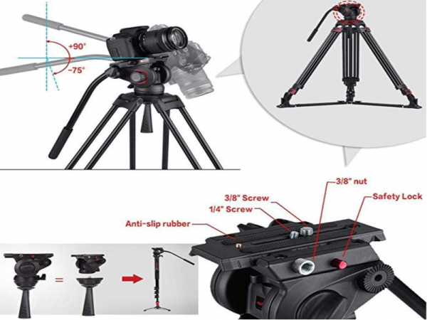 Fortinge PROS15 Stüdyo Prompter + Fortinge Taşıma Çantası + Miliboo MTT609A  Tripod + W200 Ağırlık