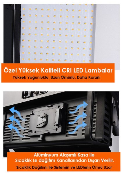 WellMaking H-60W Led Panel