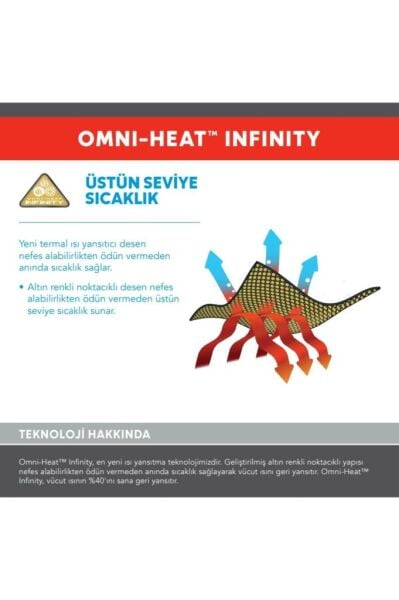 Columbia Grand Trek III Down Kapüşonlu Erkek Kaz Tüyü Mont