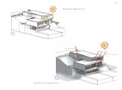 ECO HOUSE PLANS (Planlarıyla Ekolojik Evler)