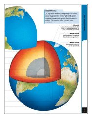 Secrets of the Earth: (Gezegenimizin Sırları) (+ARTTIRILMIŞ GERÇEKLİK Hediyeli)