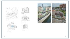 Compact Houses (Architecture & Interiors Flexi)