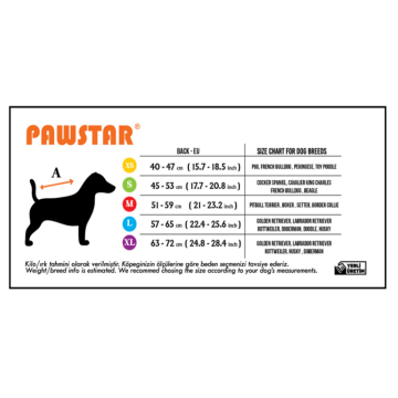 PawStar Mavi Colombia Yağmurluk