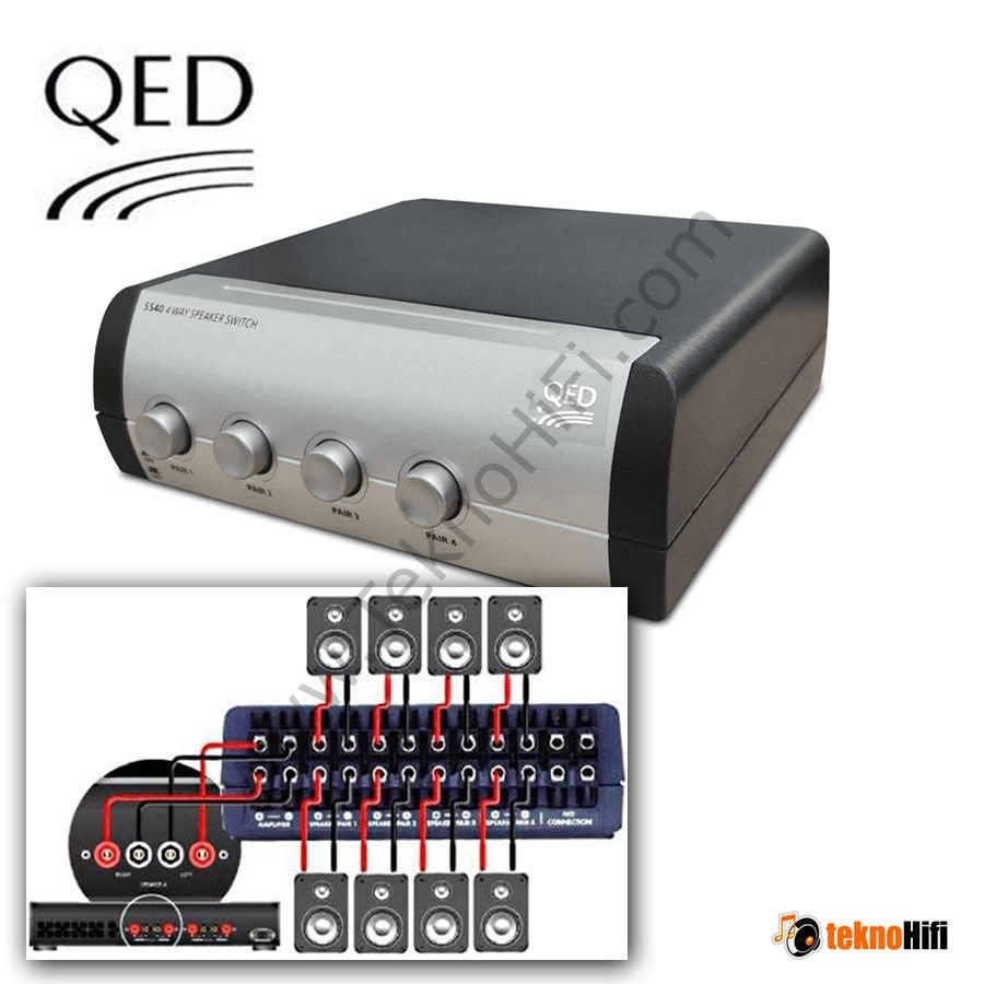 QED A-SS40 4 Çift Stereo Hoparlör dağıtıcı