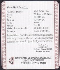 Hatıra Para Sertifikası - Truva 2000