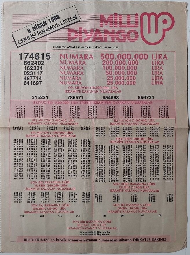 1988 9 Nisan Piyango Listesi
