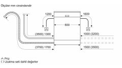 Siemens SN23IW51KT iQ300 Solo Bulaşık Makinesi 4 Programlı Beyaz