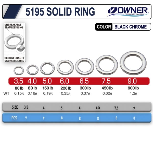 Owner 5195 Solid Ring Halka No:5