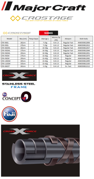 Major Craft Crostage New CRX-962ML Seabass Spin Kamış 293cm 10-30gr.