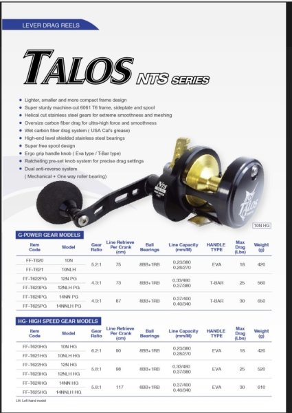 Omoto Talos NTS 10NLH HG High Gear SOL EL