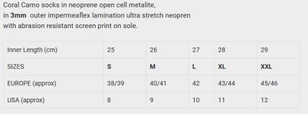 Pathos  Coral 3 mm Open Cell Dalış Çorabı