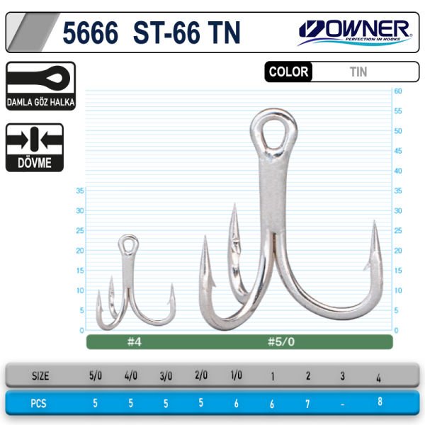 Owner 5666 ST-66TN 4X Üçlü İğne No : 1/0