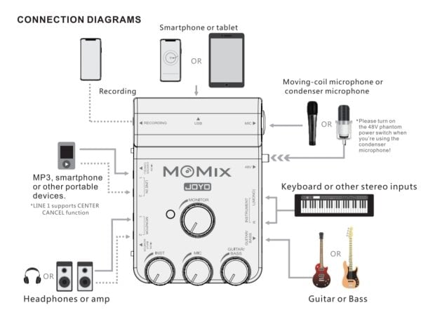 Joyo MOMIX Audio Interface (Canlı Yayın Mobil Mixer)