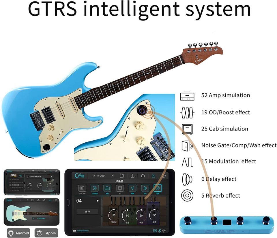 GTRS S800BL Smart Elektro Gitar