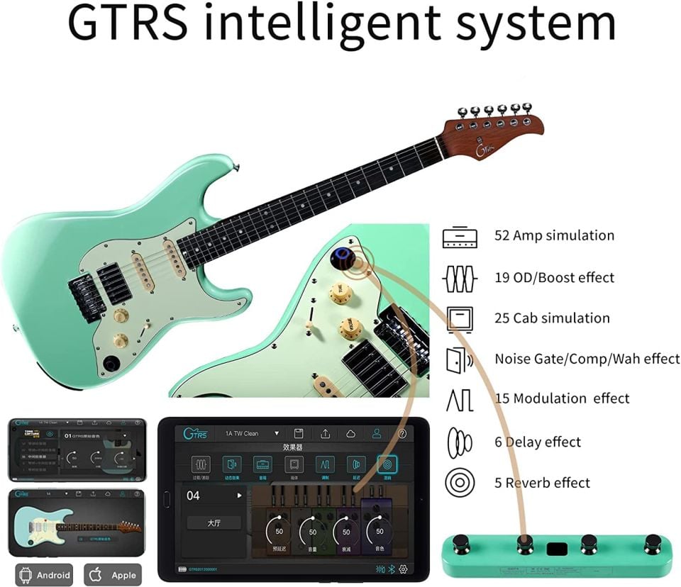 GTRS S800GR Smart Elektro Gitar