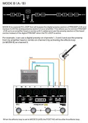 Mooer M999 PreAMP Live Digital Multi Pedalı