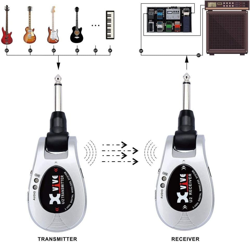 Xvive U2-SLV Gitar Telsiz Sistemi (Çanta Hediyeli)