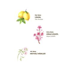 Eyüp Sabri Tuncer Japon Kiraz Çiçeği Kolonyası 1 lt - Koruma Kilitli Kapak