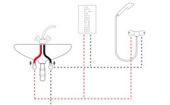 Veito Flow S Elektrikli Su Isıtıcı