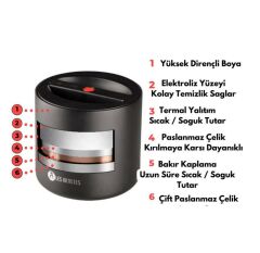 Les Artistes Paris Isı Yalıtımlı Çelik Yemek Termosu 700ML Split Black