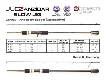 JLC  ZANZIBAR SLOW B663 ROD