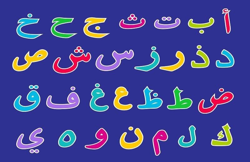 Arapça Öğrenmek İçin Önemli Sebepler