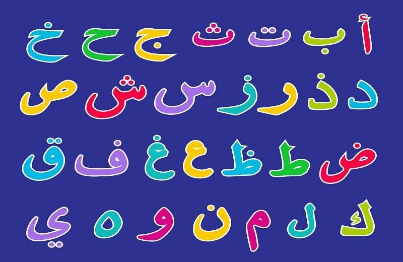 Arapça ve Farsça Kelimeler Nasıl Anlaşılır?