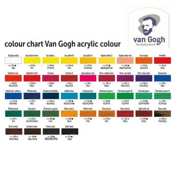 Talens Van Gogh Akrilik Boya Seti Ahşap Kutu 10 x 40ml