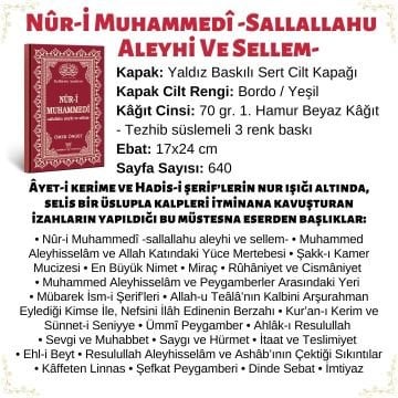 Nûr-i Muhammedî (Sallallahu Aleyhi ve Sellem)