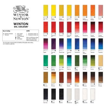 Winsor Newton Winton Yağlı Boya 200ml 098 Cadmium Red Deep Hue (6)