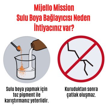 Mijello Mission Gold Class Sulu Boya Bağlayıcı Mediumu 500ml