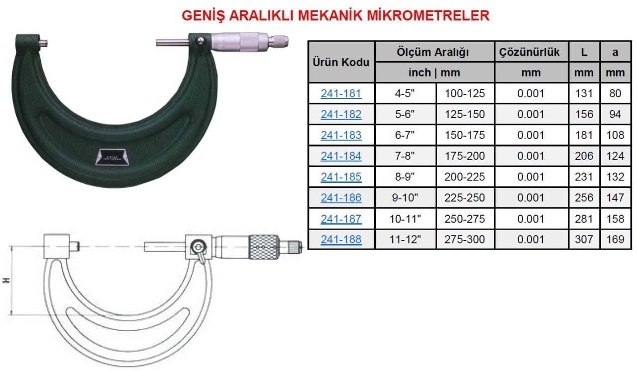 Geniş Aralıklı Mekanik Mikrometre 125-150mm