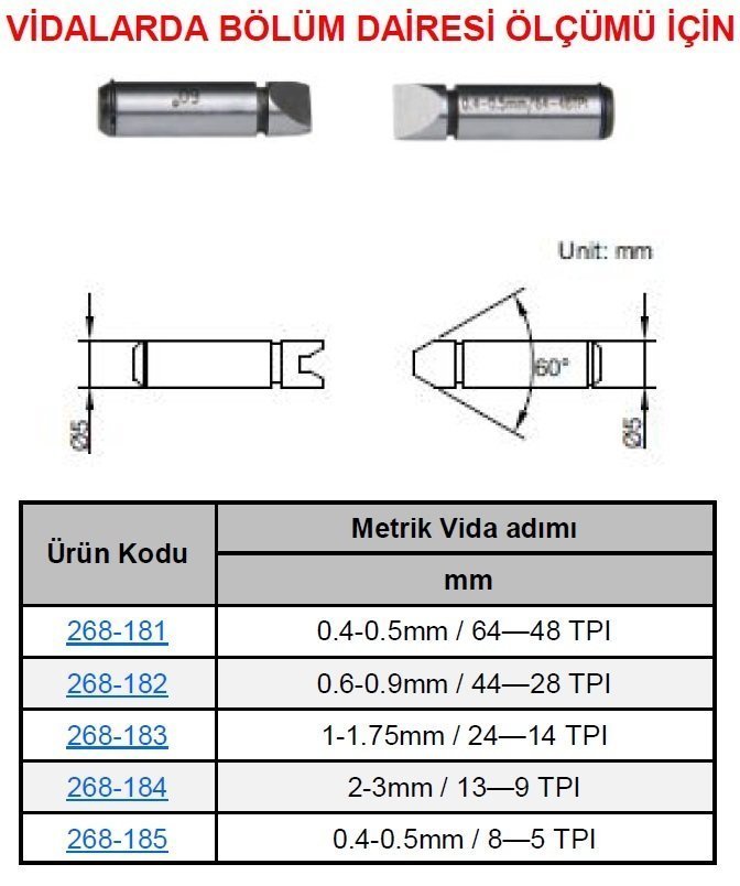 Mikrometre Bölüm Dairesi Ölçüm Ucu