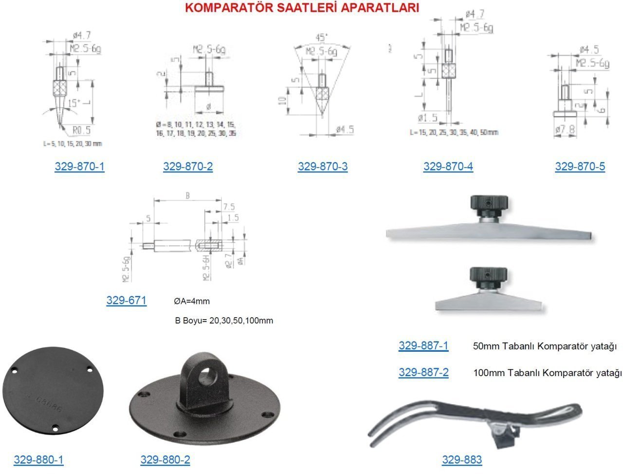 Komparatör Mandalı