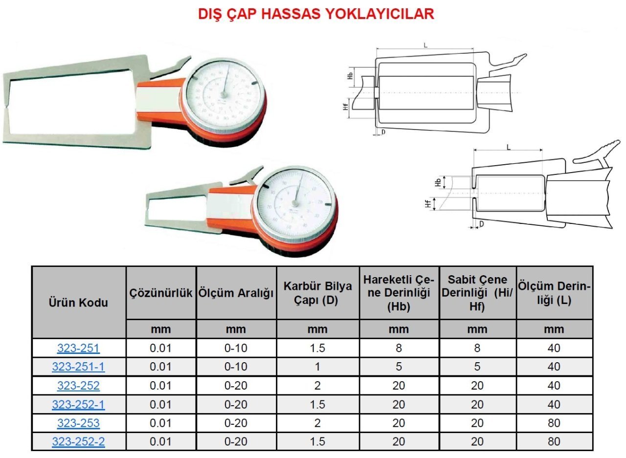 Dış Çap Hassas Yoklayıcı 10/40/8mm