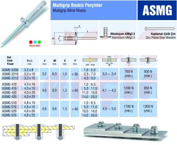 Alüminyum Multigrip Perçin 3.2x8 mm - 1000 adet