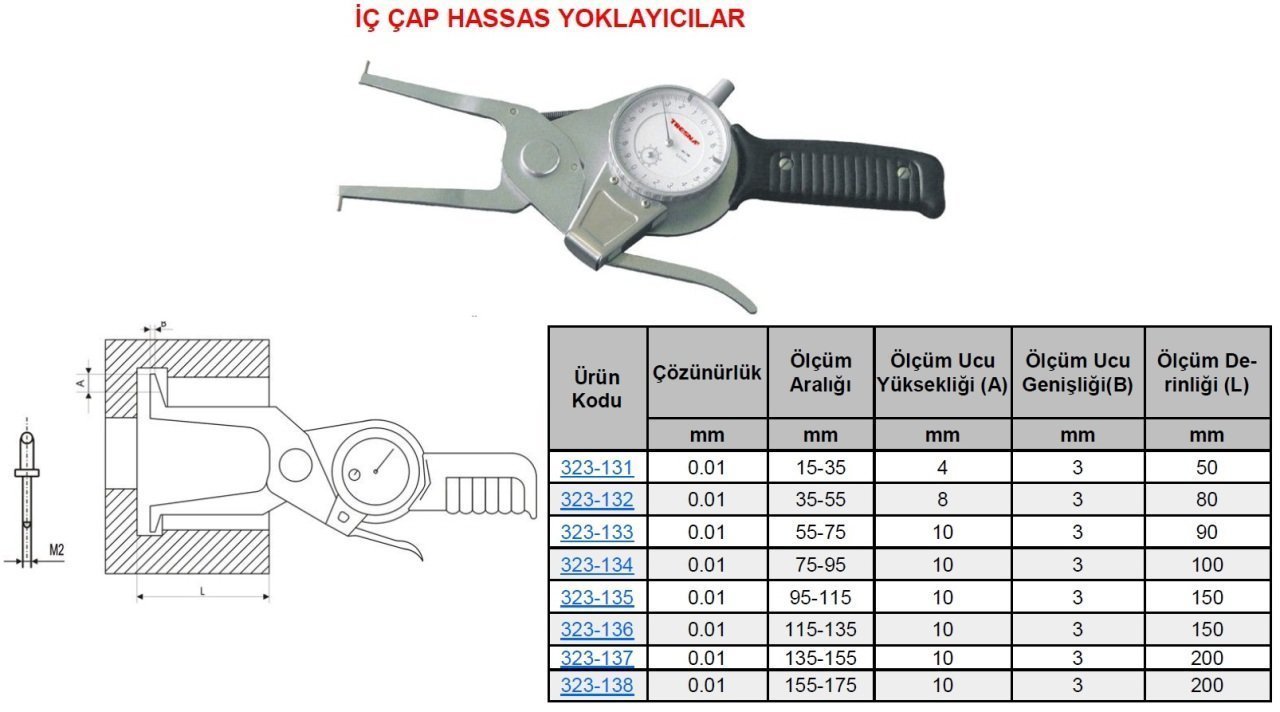 İç Çap Hassas Yoklayıcı 15-35mm