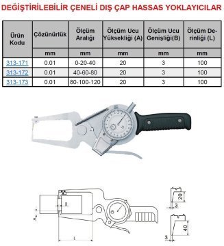 Değişebilir Çeneli Dış Çap Hassas Yoklayıcı 80-100-120mm