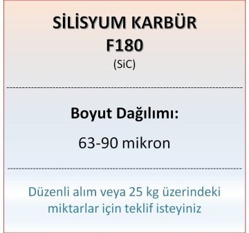Silisyum Karbür F180 - SiC - 63-90 mikron - 25 KG