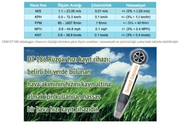 CEM DT186 Rüzgar Hızı Kayıt Cihazı Anemometre