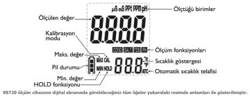 99720 PH / İletkenlik / TDS / Sıcaklık / Tuzluluk Ölçüm Cihazı