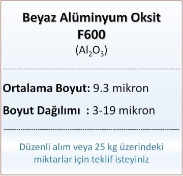 Alüminyum Oksit F600 - Al2O3 - 9.3 mikron - 25 KG