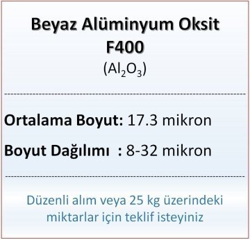 Alüminyum Oksit F400 - Al2O3 - 17.3 mikron - 10 KG
