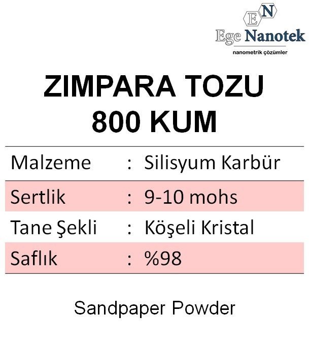 800 Kum Zımpara Tozu Silisyum Karbür P800